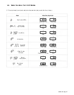 Предварительный просмотр 27 страницы Miller Electric 456 CC Owner'S Manual