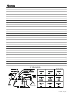 Предварительный просмотр 59 страницы Miller Electric 500 X Owner'S Manual