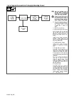 Предварительный просмотр 72 страницы Miller Electric 500 X Owner'S Manual