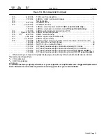 Предварительный просмотр 79 страницы Miller Electric 500 X Owner'S Manual