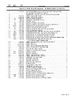 Предварительный просмотр 85 страницы Miller Electric 500 X Owner'S Manual