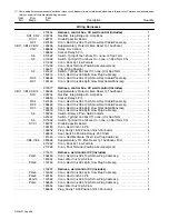 Предварительный просмотр 92 страницы Miller Electric 500 X Owner'S Manual