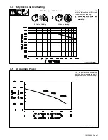 Предварительный просмотр 15 страницы Miller Electric 500DX R Owner'S Manual