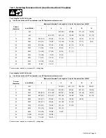 Предварительный просмотр 55 страницы Miller Electric 500DX R Owner'S Manual