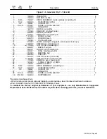 Предварительный просмотр 63 страницы Miller Electric 500DX R Owner'S Manual