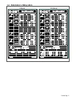 Предварительный просмотр 17 страницы Miller Electric 600 X Owner'S Manual