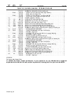 Предварительный просмотр 94 страницы Miller Electric 600 X Owner'S Manual