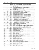 Предварительный просмотр 101 страницы Miller Electric 600 X Owner'S Manual