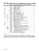 Предварительный просмотр 102 страницы Miller Electric 600 X Owner'S Manual