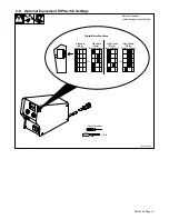 Предварительный просмотр 19 страницы Miller Electric 714S Owner'S Manual