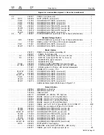 Предварительный просмотр 29 страницы Miller Electric 714S Owner'S Manual