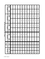 Предварительный просмотр 32 страницы Miller Electric 714S Owner'S Manual