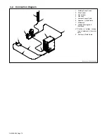 Preview for 14 page of Miller Electric 75 Owner'S Manual