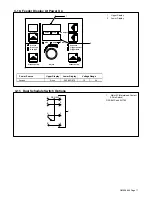 Preview for 21 page of Miller Electric 75 Owner'S Manual