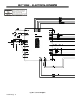 Preview for 36 page of Miller Electric 75 Owner'S Manual