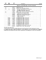 Preview for 41 page of Miller Electric 75 Owner'S Manual