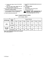 Предварительный просмотр 24 страницы Miller Electric AUTO ARC MW 4110 Owner'S Manual