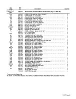 Предварительный просмотр 51 страницы Miller Electric AUTO ARC MW 4110 Owner'S Manual