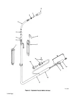 Preview for 12 page of Miller Electric AUTO ARC MWG 160 Owner'S Manual