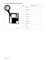 Предварительный просмотр 22 страницы Miller Electric Auto-Axcess 450 Owner'S Manual