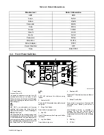 Предварительный просмотр 30 страницы Miller Electric Auto-Axcess 450 Owner'S Manual