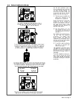 Предварительный просмотр 31 страницы Miller Electric Auto-Axcess 450 Owner'S Manual