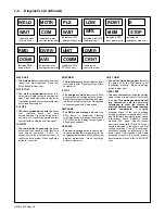 Предварительный просмотр 40 страницы Miller Electric Auto-Axcess 450 Owner'S Manual