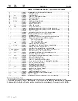 Предварительный просмотр 62 страницы Miller Electric Auto-Axcess 450 Owner'S Manual