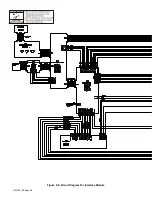 Preview for 54 page of Miller Electric Auto Invision II Owner'S Manual