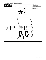 Предварительный просмотр 91 страницы Miller Electric Auto Invision II Owner'S Manual