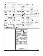 Предварительный просмотр 19 страницы Miller Electric Axcess 450 Owner'S Manual