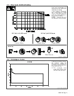 Предварительный просмотр 21 страницы Miller Electric Axcess 450 Owner'S Manual