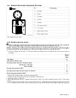 Предварительный просмотр 25 страницы Miller Electric Axcess 450 Owner'S Manual