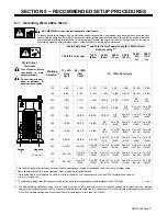 Предварительный просмотр 27 страницы Miller Electric Axcess 450 Owner'S Manual