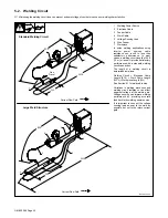 Предварительный просмотр 28 страницы Miller Electric Axcess 450 Owner'S Manual