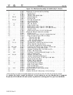 Предварительный просмотр 46 страницы Miller Electric Axcess 450 Owner'S Manual