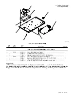 Предварительный просмотр 47 страницы Miller Electric Axcess 450 Owner'S Manual