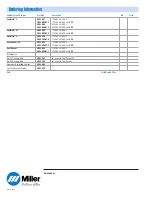 Preview for 4 page of Miller Electric AY7 Specifications