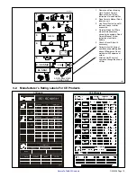 Предварительный просмотр 19 страницы Miller Electric Big 40 CAT Owner'S Manual