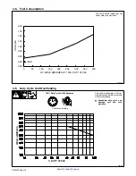 Предварительный просмотр 24 страницы Miller Electric Big 40 CAT Owner'S Manual