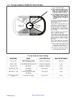 Предварительный просмотр 42 страницы Miller Electric Big 40 CAT Owner'S Manual