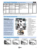 Предварительный просмотр 3 страницы Miller Electric Big 40 Diesel Brochure & Specs