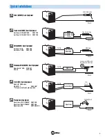 Предварительный просмотр 7 страницы Miller Electric Big 40 Diesel Brochure & Specs