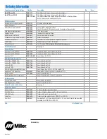 Предварительный просмотр 8 страницы Miller Electric Big 40 Diesel Brochure & Specs