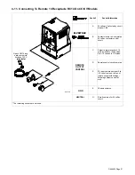 Предварительный просмотр 25 страницы Miller Electric Big 40 WG Owner'S Manual