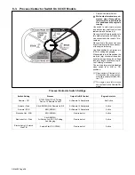 Предварительный просмотр 32 страницы Miller Electric Big 40 WG Owner'S Manual