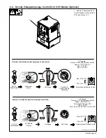 Предварительный просмотр 33 страницы Miller Electric Big 40 WG Owner'S Manual