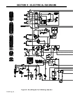 Предварительный просмотр 52 страницы Miller Electric Big 40 WG Owner'S Manual