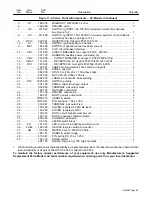 Предварительный просмотр 73 страницы Miller Electric Big 40 WG Owner'S Manual