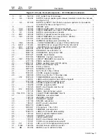 Предварительный просмотр 75 страницы Miller Electric Big 40 WG Owner'S Manual